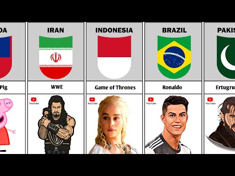 Most Searches on YouTube From Different Countries || The Info Touch