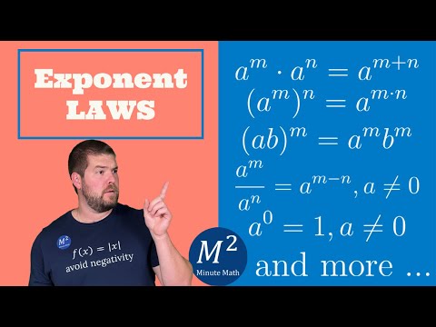 Algebra Basics: Laws of Exponents | Minute Math