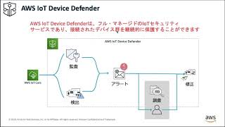 デバイスの運用で使える AWS IoT サービスの紹介