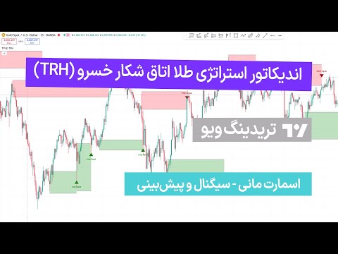 ‫💎 اندیکاتور استراتژی طلا اتاق شکار خسرو (TRH) در تریدینگ ویو - [تریدینگ فایندر]