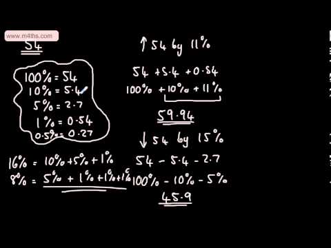 D Grade Level Descriptors Gcse Maths Percentage Increase And Decrease