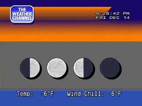 Hark!  The 4th Night of Christmas!