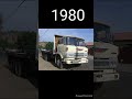 Evolution Of Hino 1942 2023 Short Hino