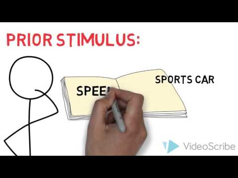 Evidence & Enquiry: Behavioural Priming