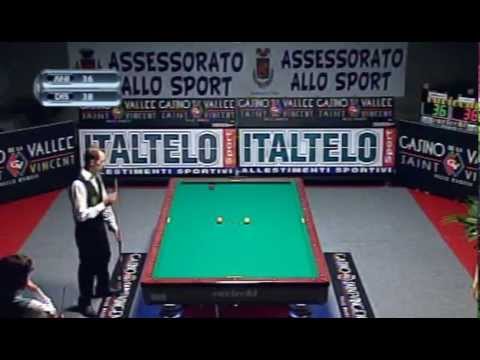 Maurizio Di Sante Vs Michelangelo Aniello BTP Prato 2011