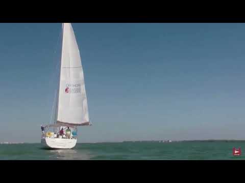 Make furling the genoa easy