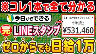 【2026年 最新副業】過去最高のLINEスタンプ完全版！初心者がゼロから日給1万・月50万を目指す正しい収益化ロードマップを徹底解説！【副業 おすすめ】【在宅ワーク】【フリーランス】【AI】