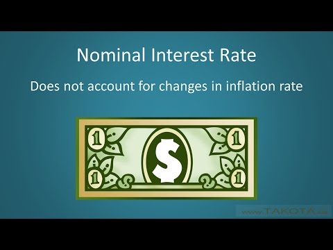 Nominal vs. Real Interest