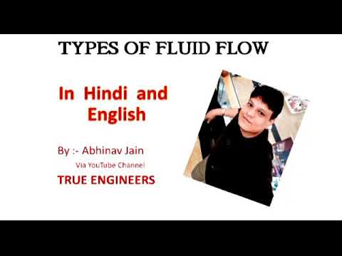 Types of Fluid Flow