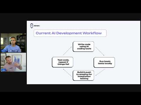 CNCF On-Demand: What Happens After AI Writes Code