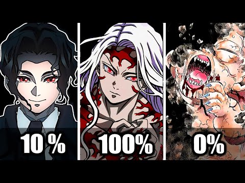 LA HISTORIA DE MUZAN KIBUTSUJI el PROGENITOR REY DEMONIO de KIMETSU NO YAIBA