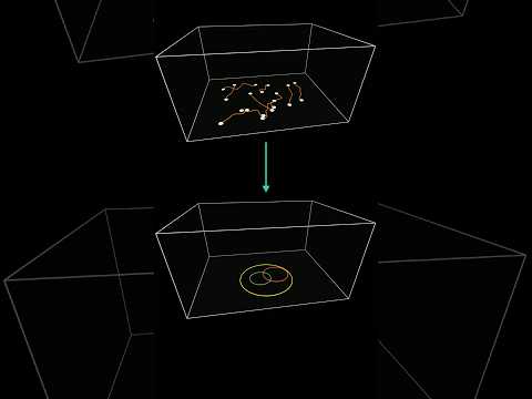 Tie random ends: How many loops?