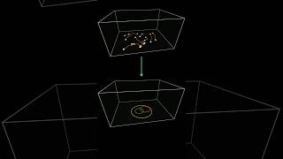 Tie random ends: How many loops?