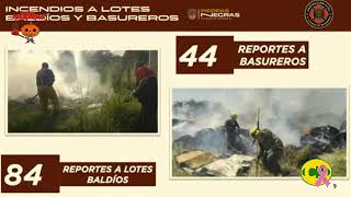 balance de meses de trabajo