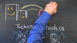 Tickets for Schools - Easy Fundraising - How it Works