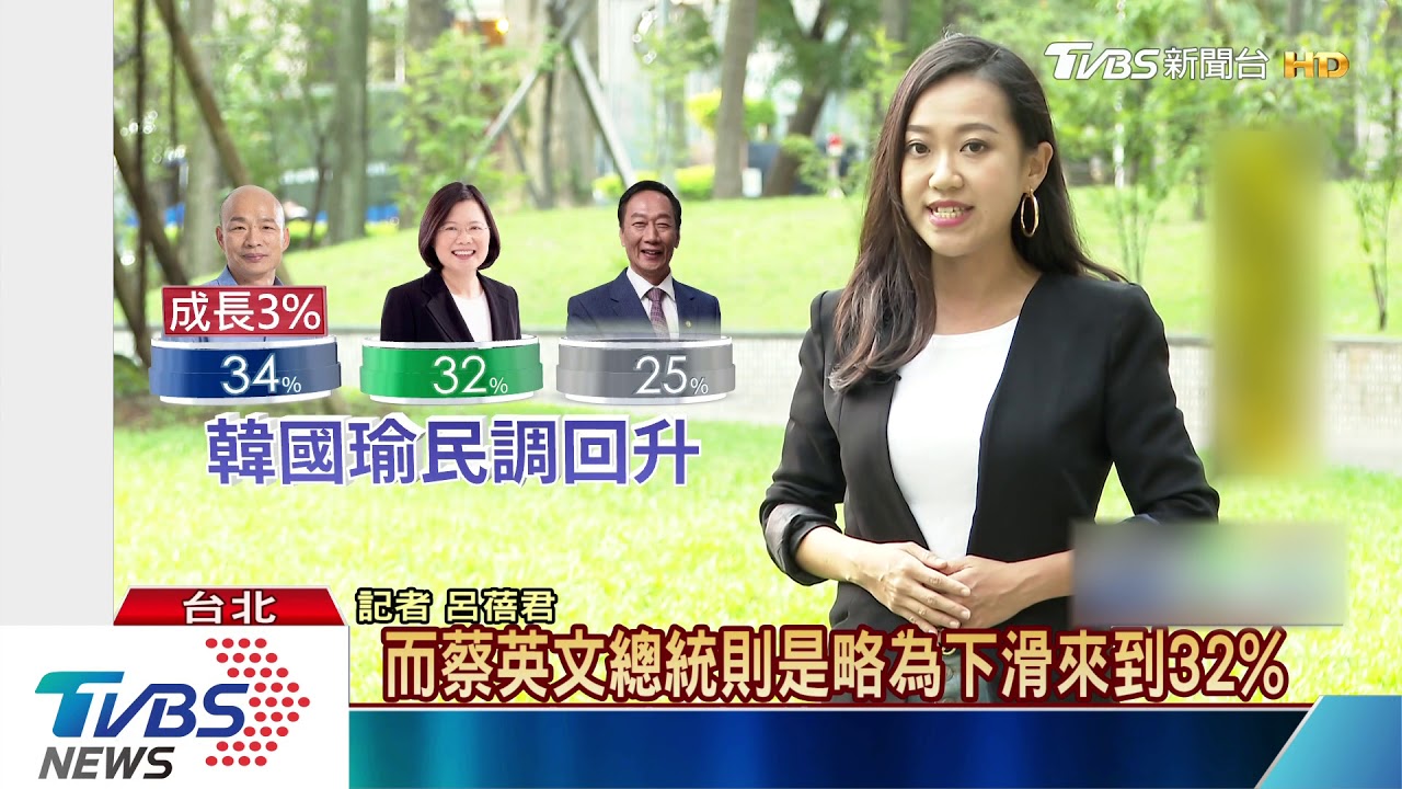 新北大造勢後 韓國瑜民調出現這樣的變化