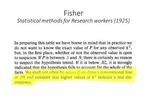 Post-approval appraisal: What are the main methodological issues?