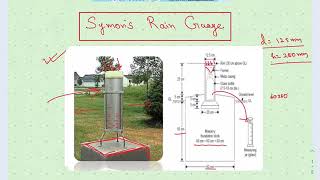 Non Recording Rainguage (Hydrology) Lecture-13 By Mr. Ankit