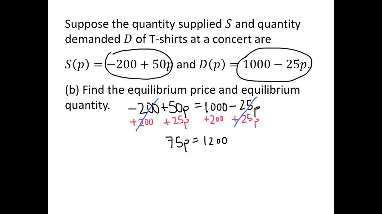 Watch video Example: Supply and Demand Now Example: Supply and Demand