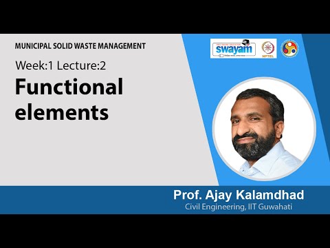 Municipal Solid Waste Management Intro Video