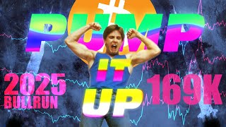 [標的] 比特幣相關標的 多