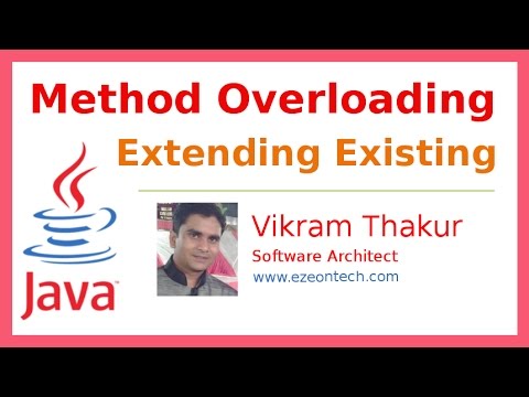 31 Polymorphism Method Overloading With Example Java Training By Ezeon