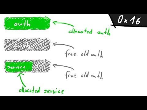 The Heap: How do use-after-free exploits work? - bin 0x16