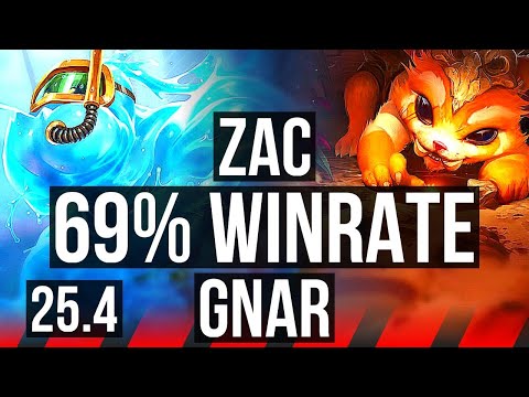 ZAC vs GNAR (TOP) | 69% winrate | KR Master | 25.4