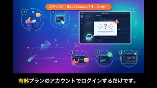 ChatGPTとClaude、ブラウザを操作するAI機能を比較
