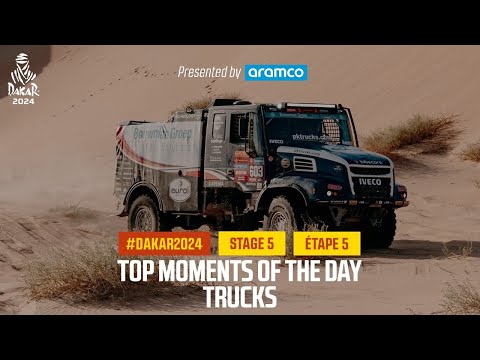 ダカールラリー2024 トラック・カミオンクラス ステージ5ハイライト動画