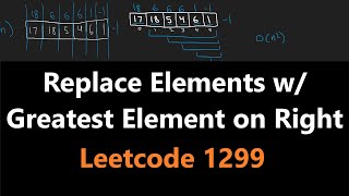 YouTube video 'Leetcode 1299 - REPLACE ELEMENTS WITH GREATEST ELEMENT ON RIGHT SIDE'