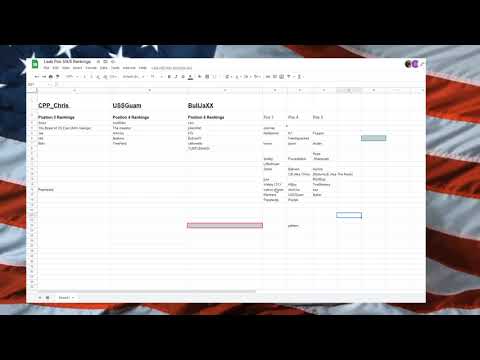 Lads Pos 3/4/5 Preseason Power rankings W/Bulljaxx and Teddy