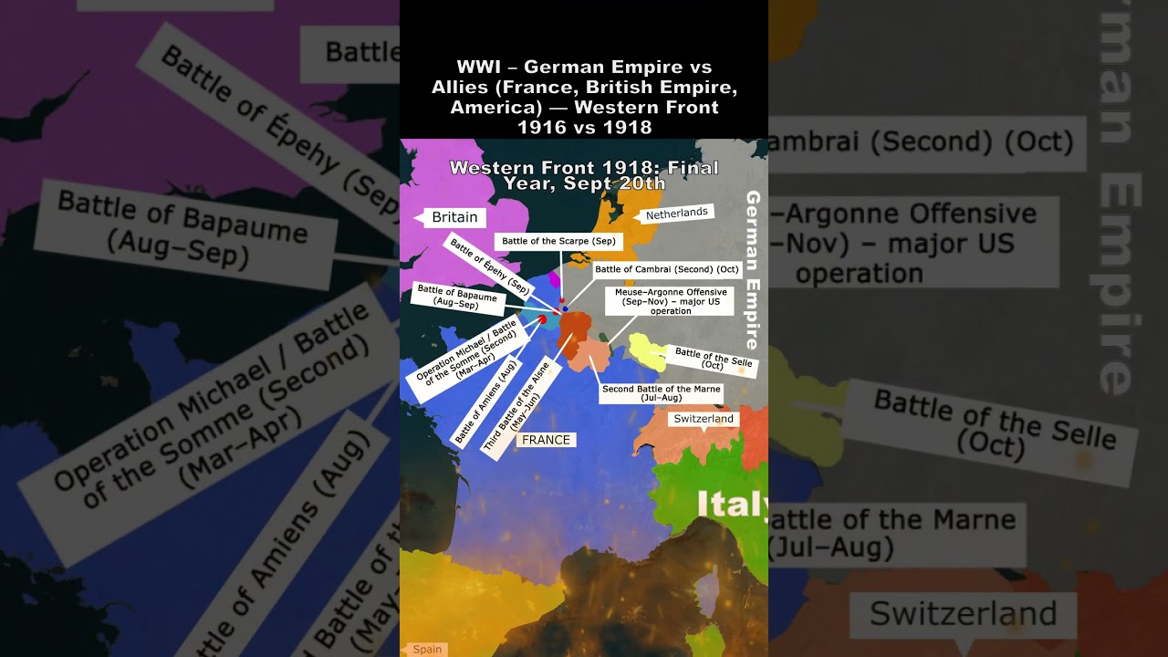 D WWI – German Empire vs Allies France, British Empire, America — Western Front 1916 vs 1918 1