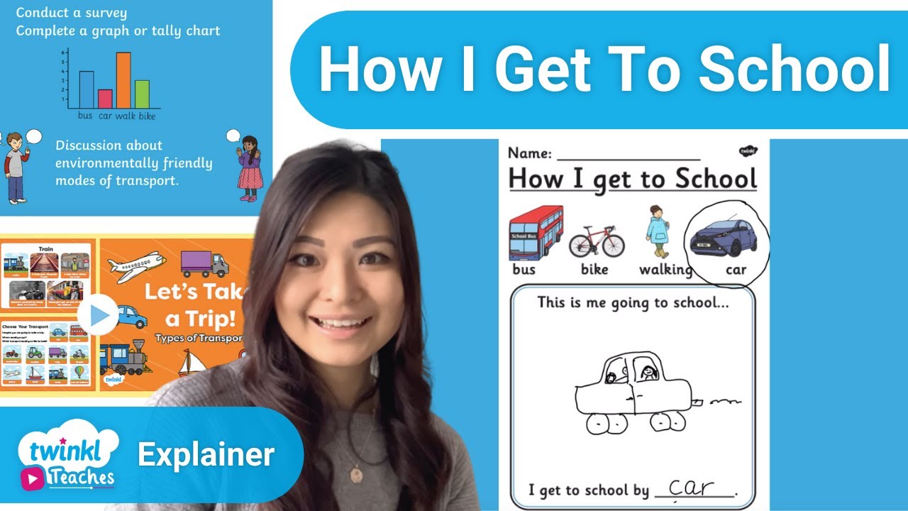 How I Get to School Worksheet