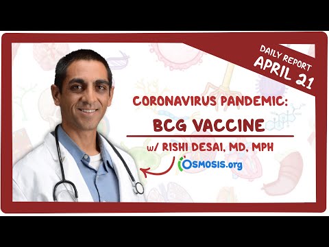 Serology Coronavirus Pandemic—Daily Report with Rishi Desai MD MPH