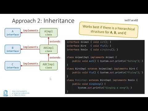 UNC COMP 301 - F26/Lec 7 - Coupling, Composition over Inheritance; Error handling