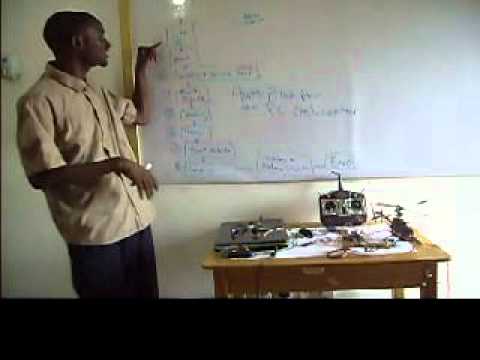 1 of 8 - Avionic System (AutoPilot) Introduction