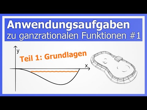 Anwendungsaufgaben zu ganzrationalen Funktionen #1: Poolquerschnitt, Teil 1: Werte und Stellen