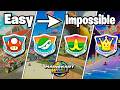 What Is The Hardest Cup In Mario Kart World