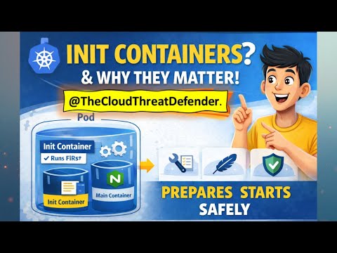 Init Containers in Kubernetes | Beginners Guide in Hindi | Step by Step Demo | Kubernetes