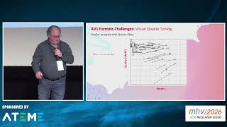 YouTube Live: A Case Study in Real World AV1 Adoption (MHV'26)