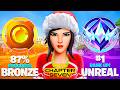 Unranked To UNREAL Trio Ranked Speedrun In CHAPTER 7