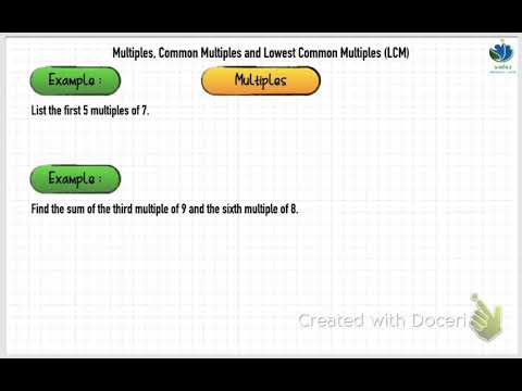 KSSM F1 Chapter 2 : Multiples