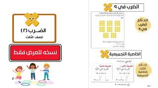 مطوية الضرب الصف الثالث رقم 2