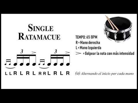 38. Single Ratamacue – 40 RUDIMENTOS | Clases de Batería