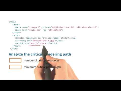 Instructor Introduction Website Performance Optimization