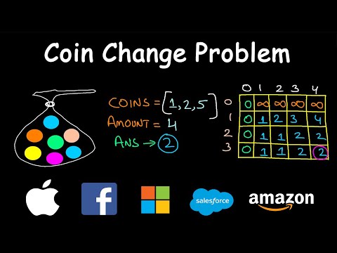 Coin Change Problem | Dynamic Programming | Leetcode #322 | Unbounded Knapsack