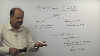 CHARITABLE  TRUST PART 1