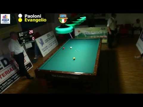 Evangelio vs Paoloni - Gara Nazionale Città di Formia Trofeo Max Landi's