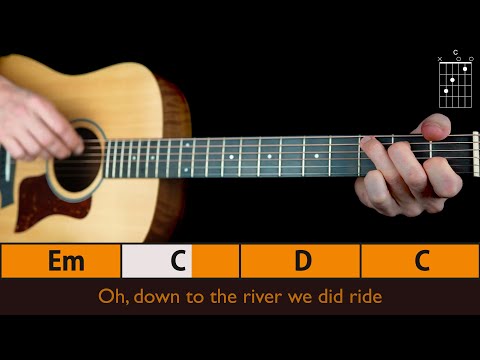 PLAY ALONG "THE RIVER" BRUCE SPRINGSTEEN | Guitar Pilgrim